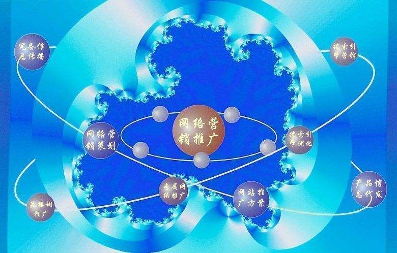 灵寿新媒体运营企业需要掌握的网络推广技巧有哪些